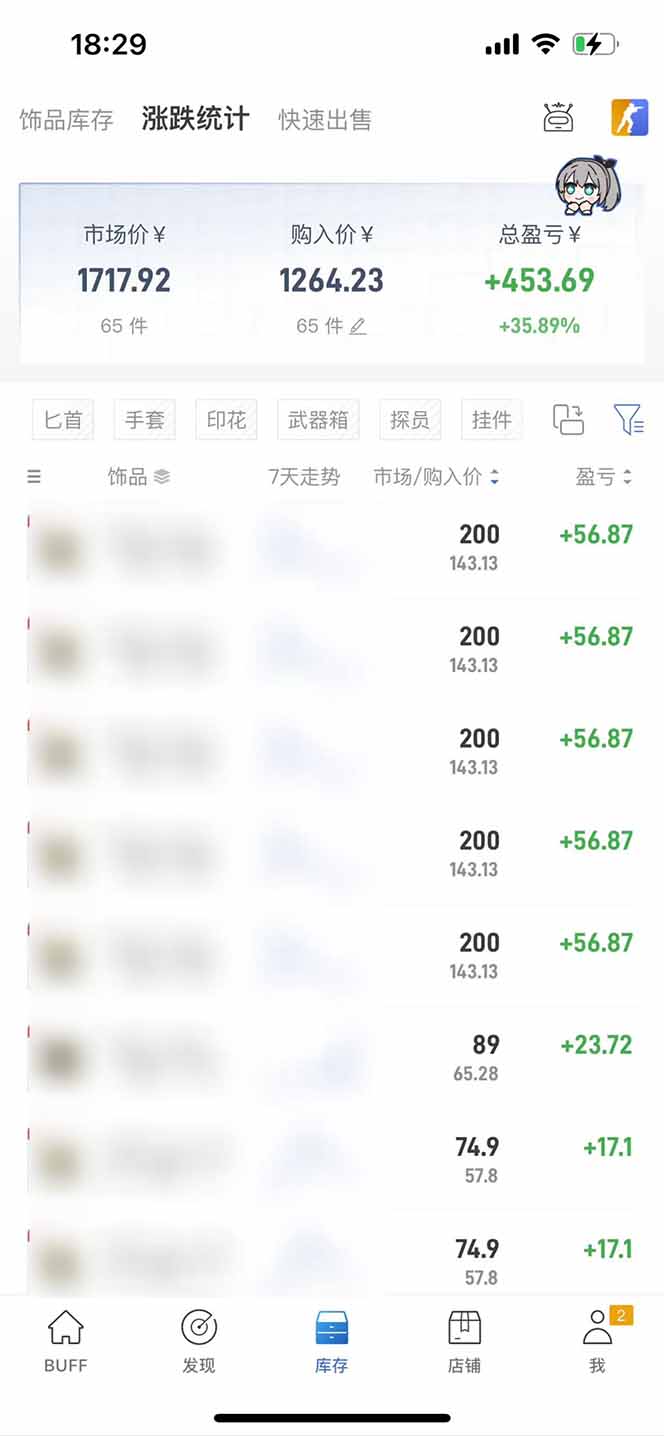 图片[2]-2025网易buff搬砖，一周操作2小时，收入1600+-项目网