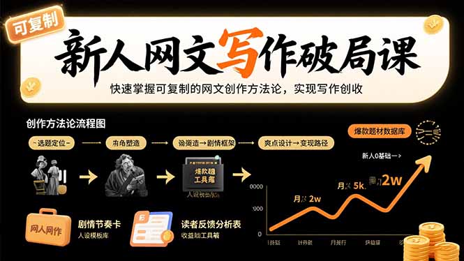 新人网文写作破局课：快速掌握可复制的网文创作方法论，实现写作创收-项目网