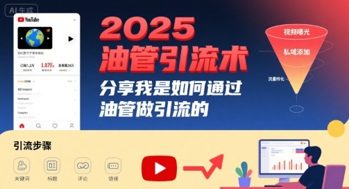 2025油管引流术，分享我是如何通过油管做引流的-项目网