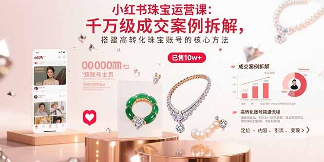 小红书珠宝运营课：千万级成交案例拆解，搭建高转化珠宝账号的核心方法-项目网