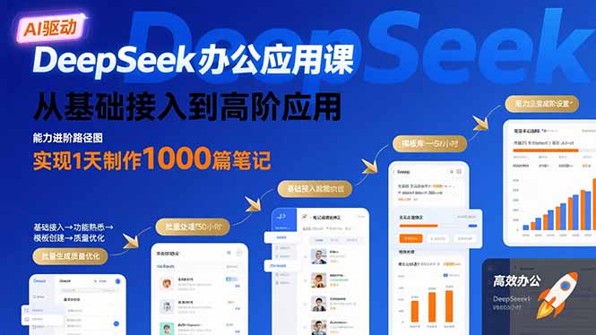 DeepSeek办公应用课：从基础接入到高阶应用，实现1天制作1000篇笔记-项目网