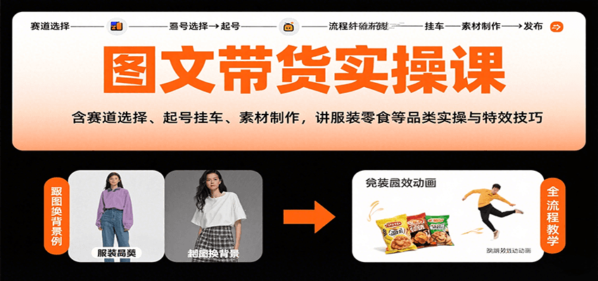 图文带货实操课，含赛道选择、起号挂车、素材制作，讲服装零食等品类实操与特效技巧-项目网
