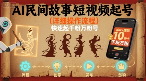 AI民间故事短视频起号，详细操作流程，快速起千粉万粉号-项目网