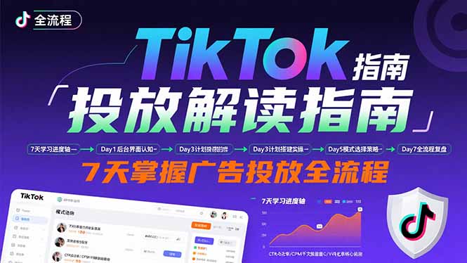 TikTok投放解读指南：后台操作/计划建立/模式选择，7天掌握广告投放全流程-项目网