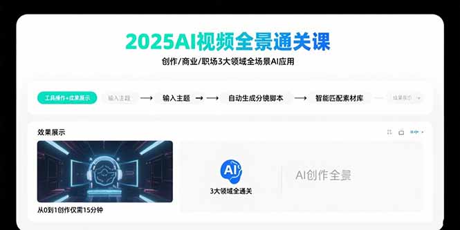 2025AI视频全景通关课：涵盖创作/商业/职场3大领域  掌握AI全场景应用-项目网