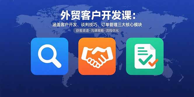 外贸客户开发课：涵盖客户开发、谈判技巧、订单管理三大核心模块-项目网