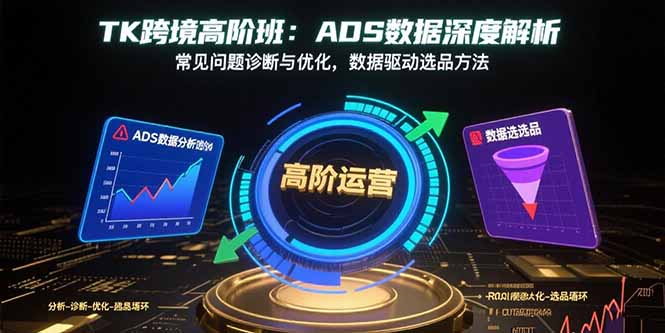 TK跨境高阶班：ADS数据深度解析，常见问题诊断与优化，数据驱动选品方法-项目网