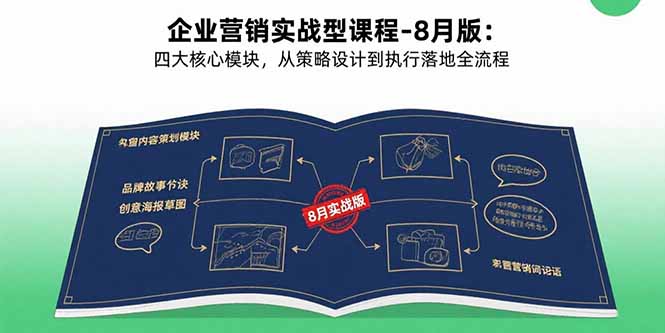 企业营销实战型课程-8月版：四大核心模块，从策略设计到执行落地全流程-项目网