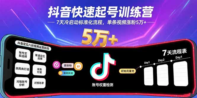 抖音快速起号训练营，7天冷启动标准化流程，单条视频涨粉5万+-项目网