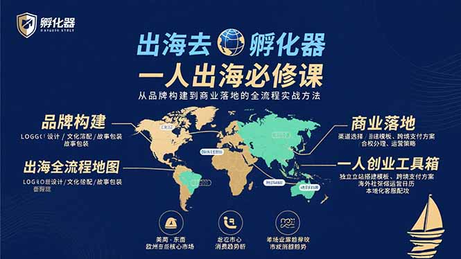 出海去 孵化器 一人出海必修课：从品牌构建到商业落地的全流程实战方法-项目网