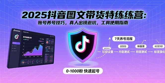 2025抖音图文带货特练营：账号养号技巧，真人出镜避坑，工具使用指南-项目网
