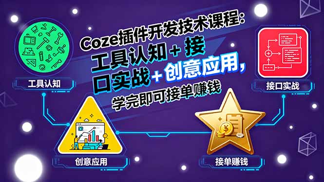 Coze插件开发技术课程：工具认知+接口实战+创意应用，学完即可接单赚钱-项目网