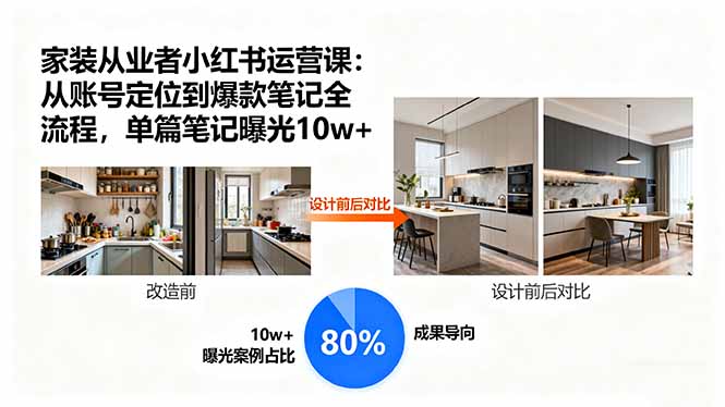 家装从业者小红书运营课：从账号定位到爆款笔记全流程，单篇笔记曝光10w+-项目网