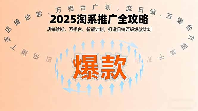 2025淘系推广全攻略，店铺诊断、万相台、智能计划，打造日销万级爆款计划-项目网