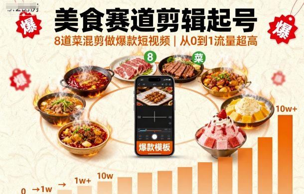 美食赛道剪辑起号，8道菜混剪做爆款短视频，从0到1，流量超高-项目网