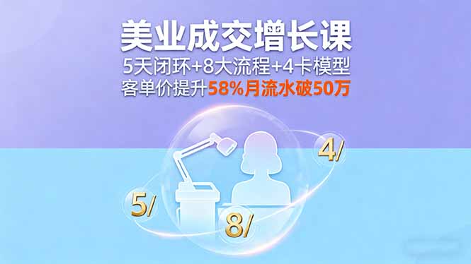 美业成交增长课，5天闭环+8大流程+4卡模型，客单价提升58%月流水破50万-项目网