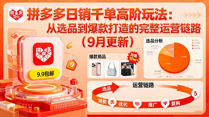 拼多多日销千单高阶玩法：从选品到爆款打造的完整运营链路(9月更新-项目网