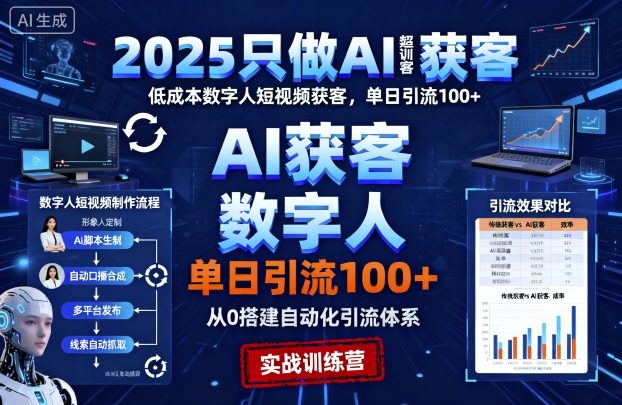 2025只做AI获客，AI超级获客实训营，低成本数字人短视频获客，单日引流100+-项目网