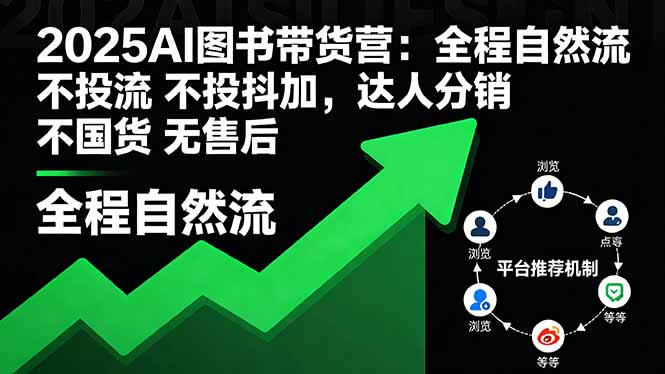 2025AI图书带货营：全程自然流 不投流 不投抖加，达人分销 不国货 无售后-项目网