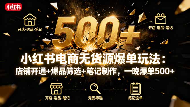 小红书电商无货源爆单玩法：店铺开通+爆品筛选+笔记制作，一晚爆单500+-项目网