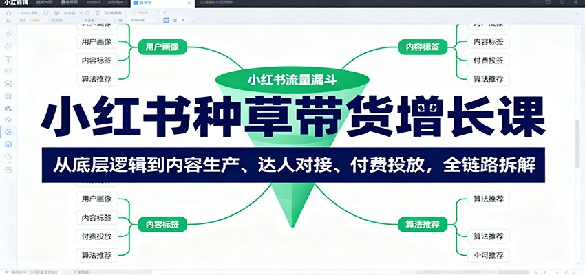 小红书种草带货增长课：从底层逻辑到内容生产、达人对接、付费投放，全链路拆解-项目网