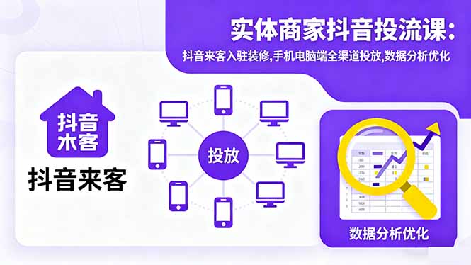 实体商家抖音投流课:抖音来客入驻装修,手机电脑端全渠道投放,数据分析优化-项目网