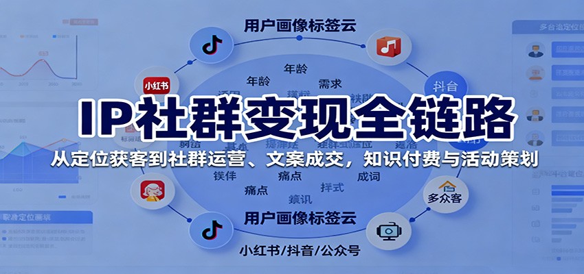 IP社群变现全链路，从定位获客到社群运营、文案成交，知识付费与活动策划-项目网