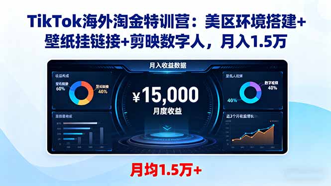 TikTok海外淘金特训营：美区环境搭建+壁纸挂链接+剪映数字人，月入1.5万-项目网