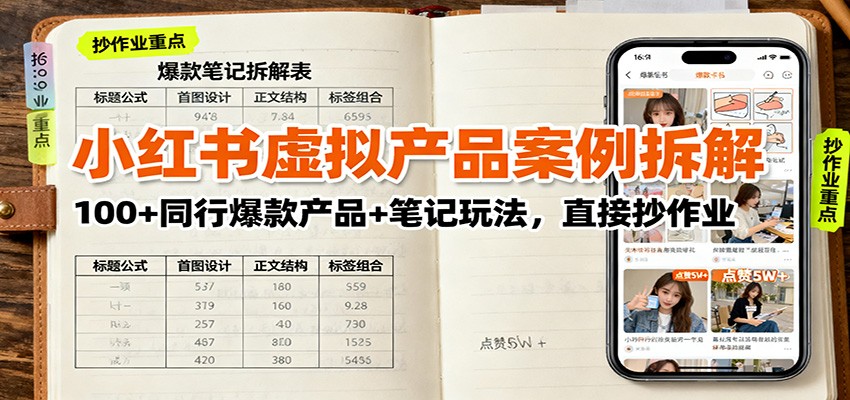 小红书虚拟产品案例拆解：100+同行爆款产品+笔记玩法，直接抄作业-项目网