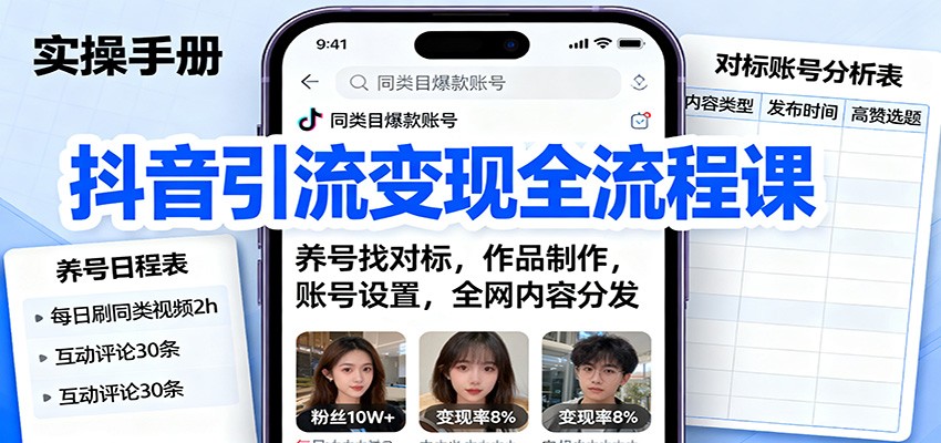 抖音引流变现全流程课：养号找对标，作品制作，账号设置，全网内容分发-项目网