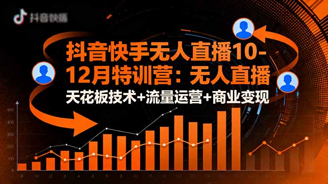 抖音快手无人直播10-12月特训营：无人直播天花板技术+流量运营+商业变现-项目网