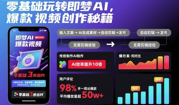零基础玩转即梦AI，爆款视频创作秘籍-项目网
