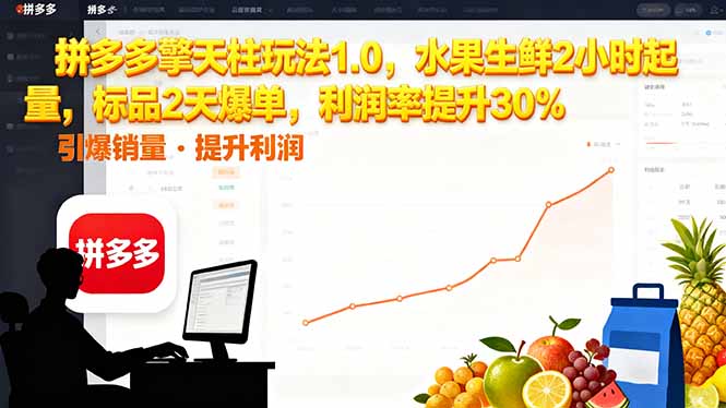 拼多多 擎天柱玩法1.0，水果生鲜2小时起量，标品2天爆单，利润率提升30%-项目网