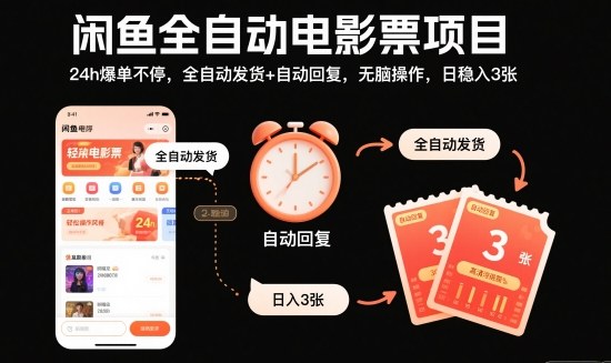 闲鱼全自动电影票项目，24h爆单不停，全自动发货+自动回复，无脑操作，日稳入3张【揭秘】-项目网