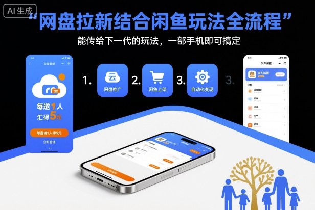 网盘拉新结合闲鱼玩法全流程，能传给下一代的玩法，一部手机即可搞定(附入口渠道以及实操教程)-项目网