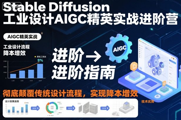 Stable Diffusion工业设计AIGC精英实战进阶营，彻底颠覆传统设计流程，实现降本增效-项目网