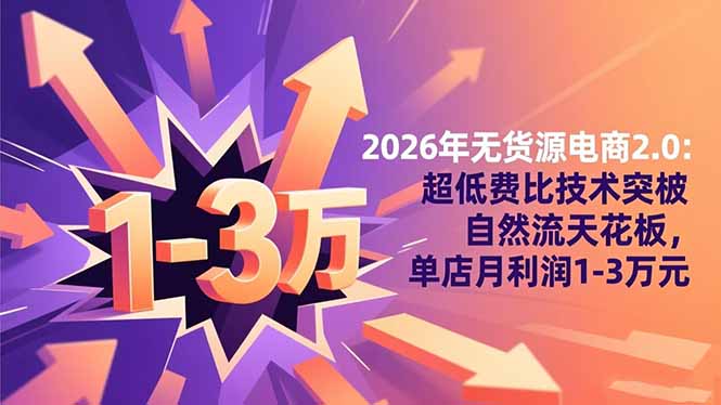 2026年无货源电商2.0【更新】：超低费比技术突破自然流天花板，单店月利润1-3万元-项目网