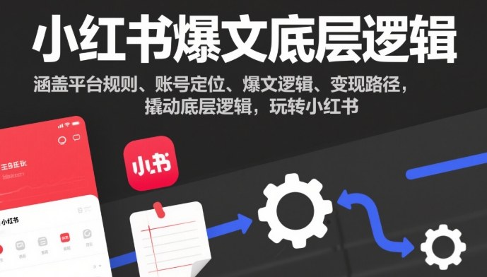 小红书爆文底层逻辑，涵盖平台规则、账号定位、爆文逻辑、变现路径，撬动底层逻辑，玩转小红书-项目网