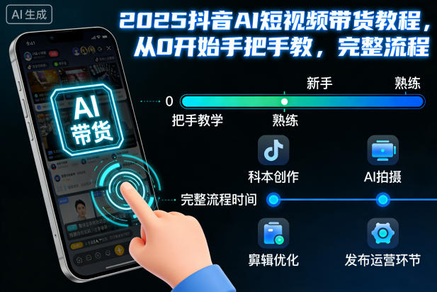 2025抖音AI短视频带货教程，从0开始手把手教，完整流程-项目网