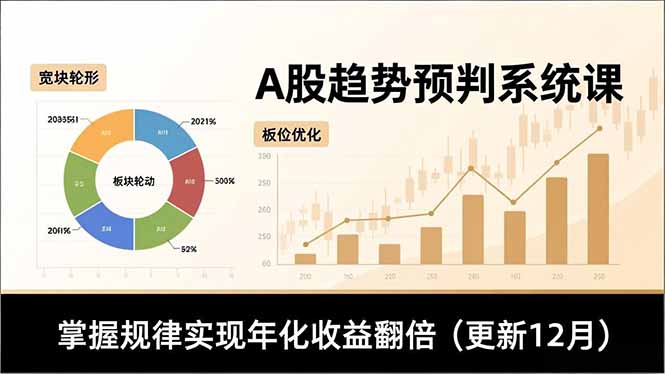 A股趋势预判系统课，多维分析、板块轮动、仓位优化，掌握规律实现年化收益翻倍(更新12月-项目网
