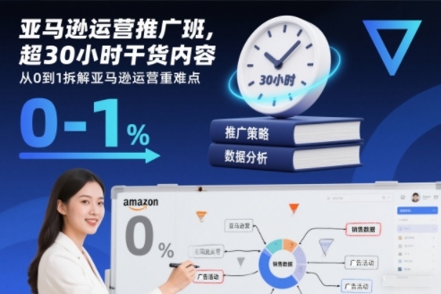 亚马逊运营推广班，超30小时干货内容，从0到1拆解亚马逊运营重难点-项目网