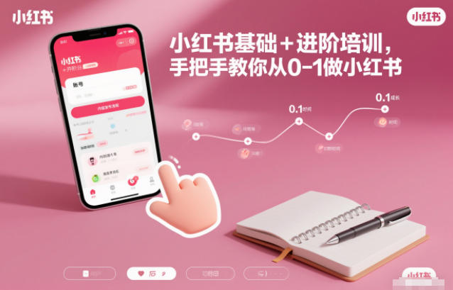 小红书基础+进阶培训，手把手教你从0-1做小红书-项目网