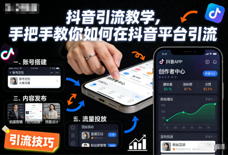 抖音引流教学，手把手教你如何在抖音平台引流-项目网