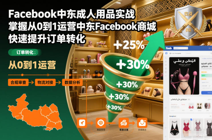 Facebook中东成人用品实战，掌握从0到1运营中东Facebook商城，快速提升订单转化-项目网