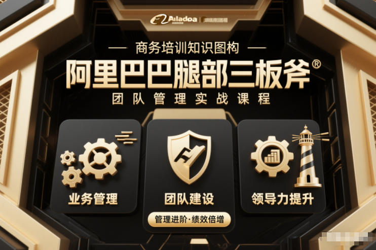 团队管理必学课程系列，阿里巴巴“腿部三板斧”-项目网