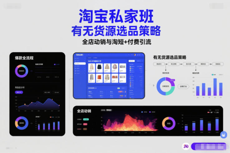 淘宝私家班，有无货源选品策略，高成功率爆款全流程打法，全店动销与淘短+付费引流(更新)-项目网