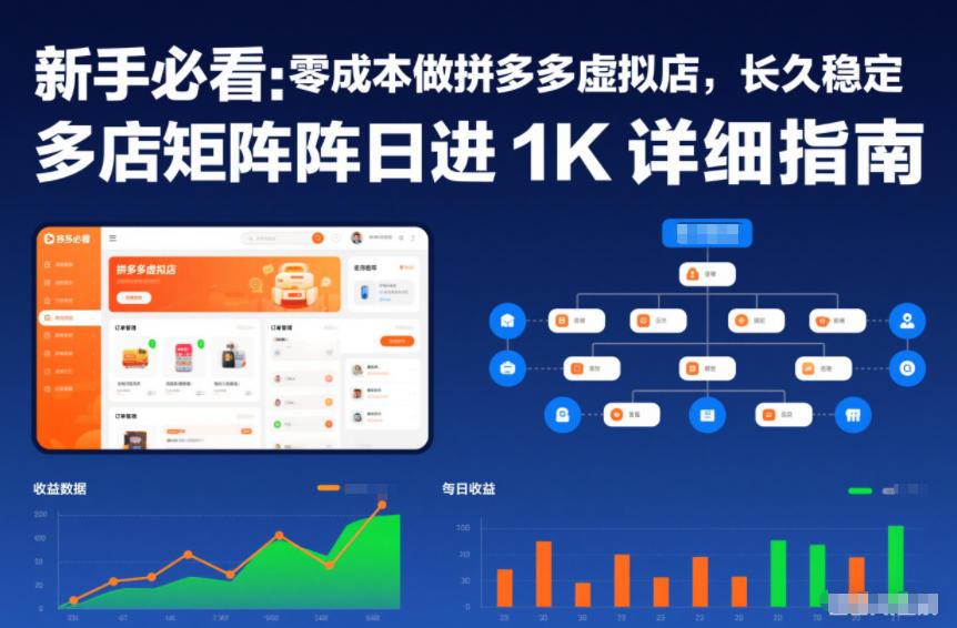 新手必看：零成本做拼多多虚拟店，长久稳定，多店矩阵日进1K详细指南【揭秘】-项目网