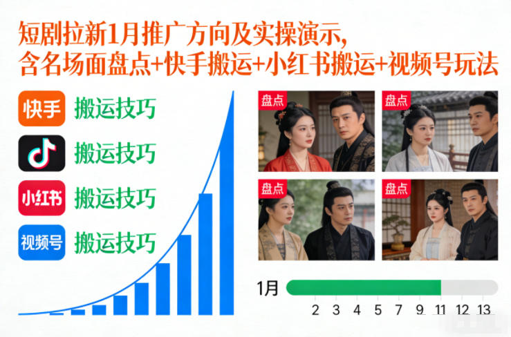 短剧拉新1月推广方向及实操演示，含名场面盘点+快手搬运+小红书搬运+视频号玩法-项目网