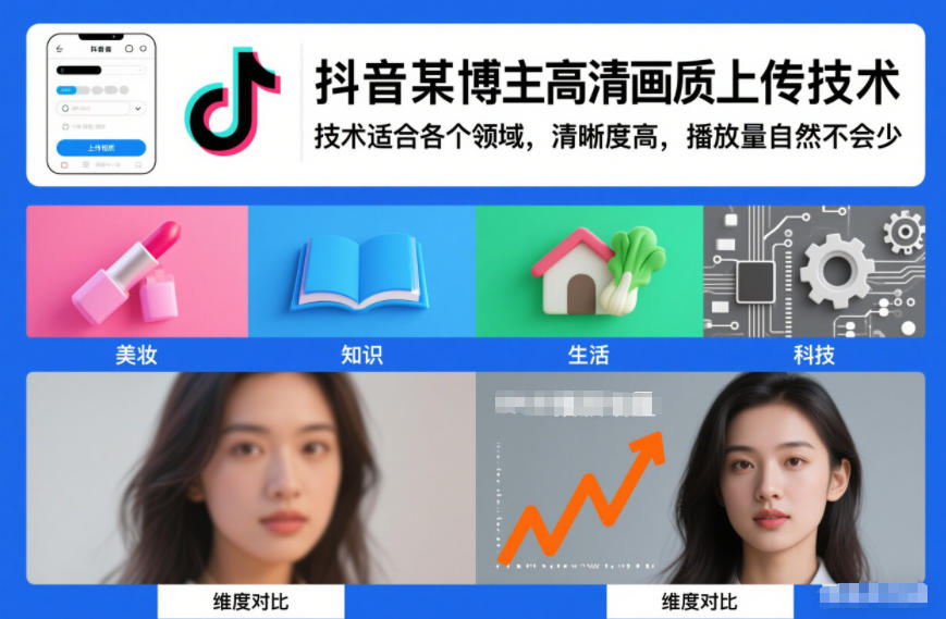 抖音某博主视频高清画质上传技术，技术适合各个领域，清晰度高，播放量自然不会少-项目网