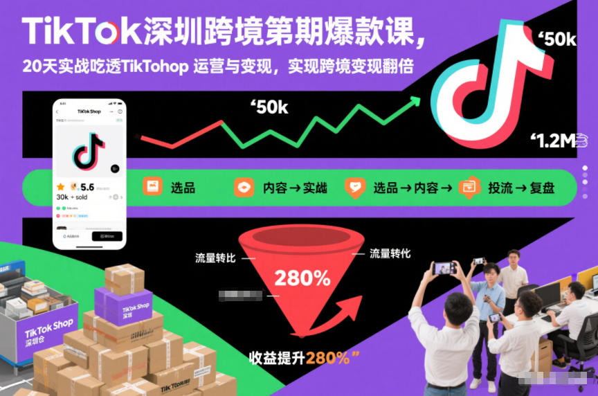 TikTok深圳跨境第2期爆款课，20天实战吃透TikTok Shop运营与变现，实现跨境变现翻倍-项目网
